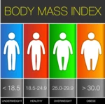 bmi-calculator | body mass index calculator for free | by jaidan maity android application logo